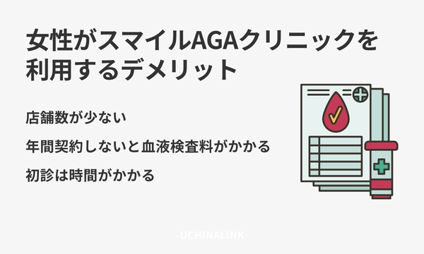 女性がスマイルAGAクリニックを利用するデメリット