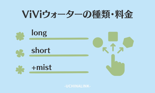ViViウォーターの種類・料金