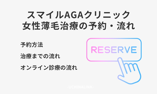 スマイルAGAクリニックの女性薄毛治療に関する予約・治療の流れ