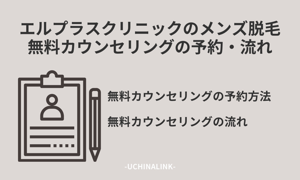 エルプラスクリニックのメンズ脱毛の無料カウンセリングの予約・流れ