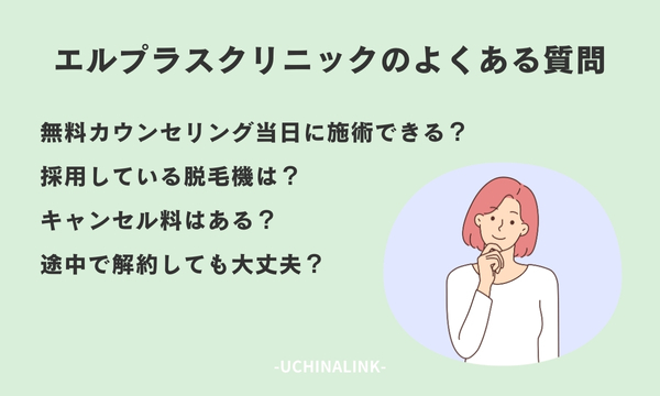 エルプラスクリニックのよくある質問