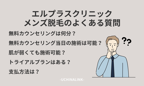 エルプラスクリニックのメンズ脱毛のよくある質問