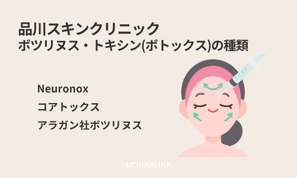 品川スキンクリニックのボツリヌス・トキシン(ボトックス)の種類