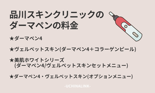 品川スキンクリニックのダーマペンの料金