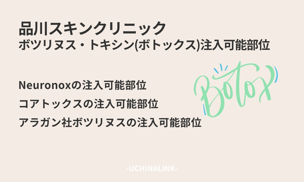 品川スキンクリニックのボツリヌス・トキシン(ボトックス)注入可能部位