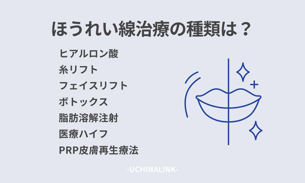 ほうれい線治療の種類は?