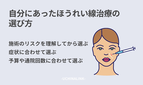 自分にあったほうれい線治療の選び方