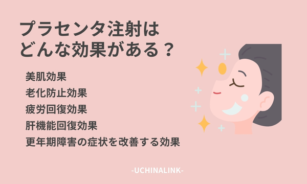 プラセンタ注射はどんな効果がある?