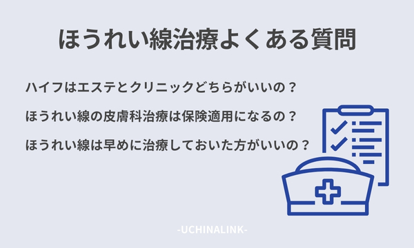 ほうれい線治療よくある質問