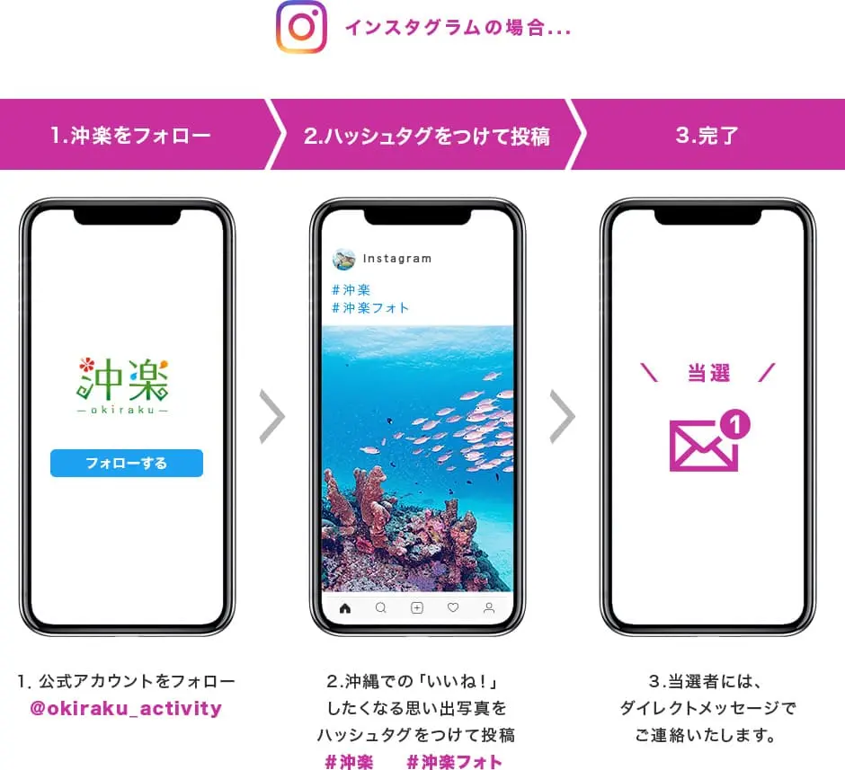 Instagram キャンペーン応募方法