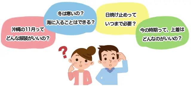 疑問