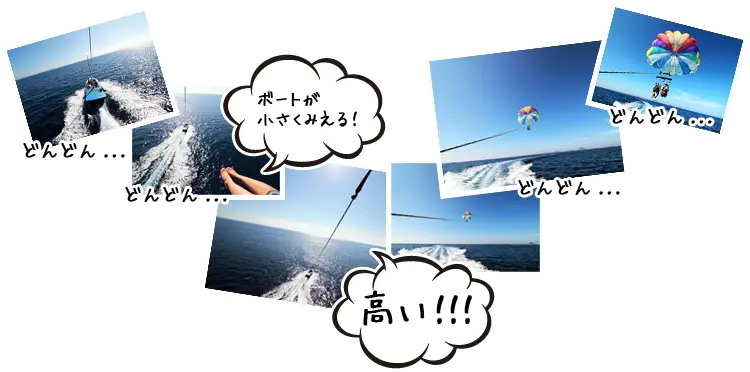 パラセーリングスタート(約10分)