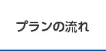 プランの流れ