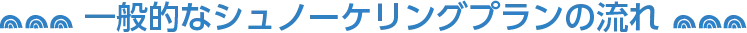一般的なシュノーケリングプランの流れ