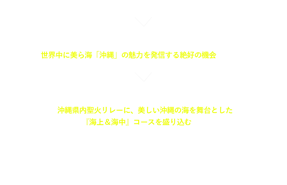 東京2020オリンピック・パラリンピック