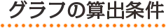 グラフの算出条件