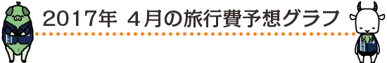 2017年 4月の旅行費用予想グラフ