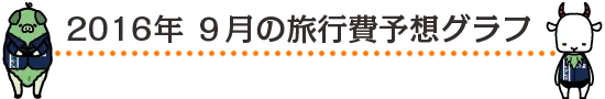 2016年 9月の旅行費用予想グラフ